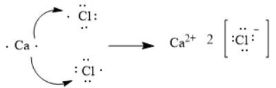 lewis dot structure for calcium|CaCl2 Lewis Structure: How to draw the Lewis Dot .